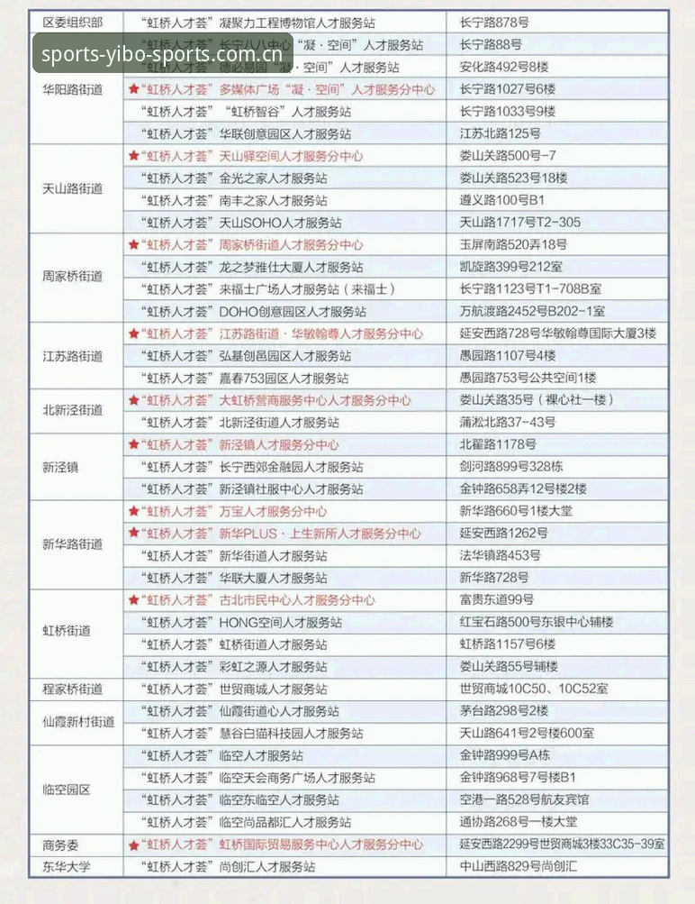 亿博体育App下载安卓 5个关键步骤解锁亿博体育App下载安卓的全新竞技体验