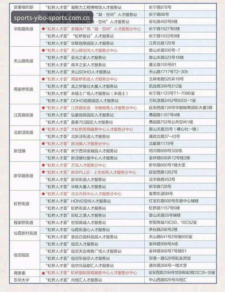 亿博体育平台2026新版体验：PC端与手机端使用教程对比，哪个更适合你？
